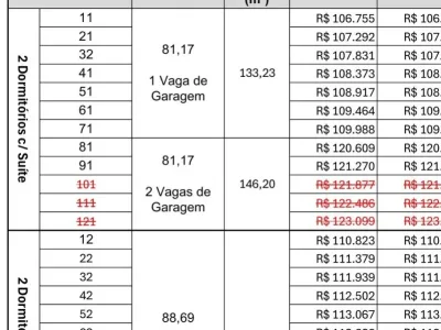 Apartamento em Praia Grande | 2 Dorm | Entrada R$ 97,2 mil | Aviação | Lazer Completo