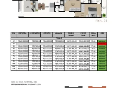 Apartamento em Praia Grande | 2 Dorm c/ Suíte | Entrada R$ 100 mil | Caiçara