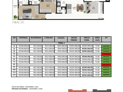 Apartamento em Praia Grande | 2 Dorm c/ Suíte | Entrada R$ 100 mil | Caiçara