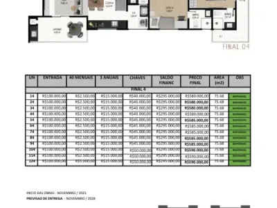 Apartamento em Praia Grande | 2 Dorm c/ Suíte | Entrada R$ 100 mil | Caiçara