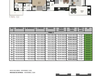 Apartamento em Praia Grande | 2 Dorm c/ Suíte | Entrada R$ 100 mil | Caiçara