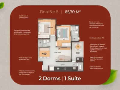 Apartamento em Praia Grande | 2 Dorm | Entrada R$ 52,5 mil | Guilhermina