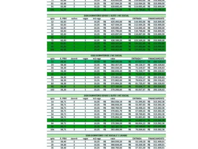 Apartamento em Praia Grande | 2 Dorm | Entrada R$ 19,7 mil | Jardim Real